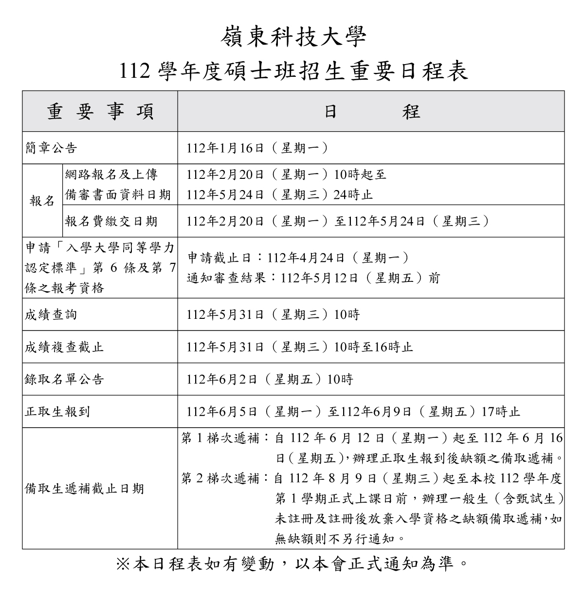 嶺東科技大學112學年度碩士班一般生招生簡章