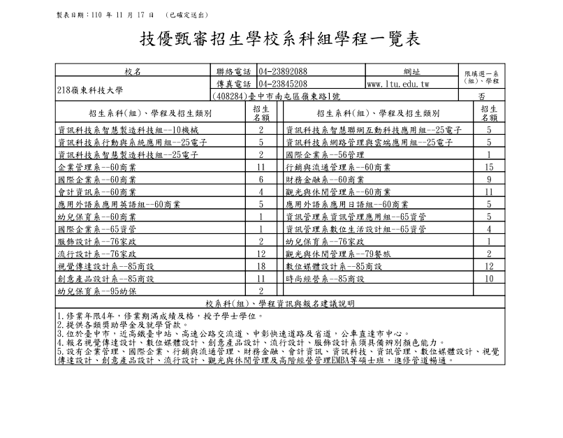 技優-1