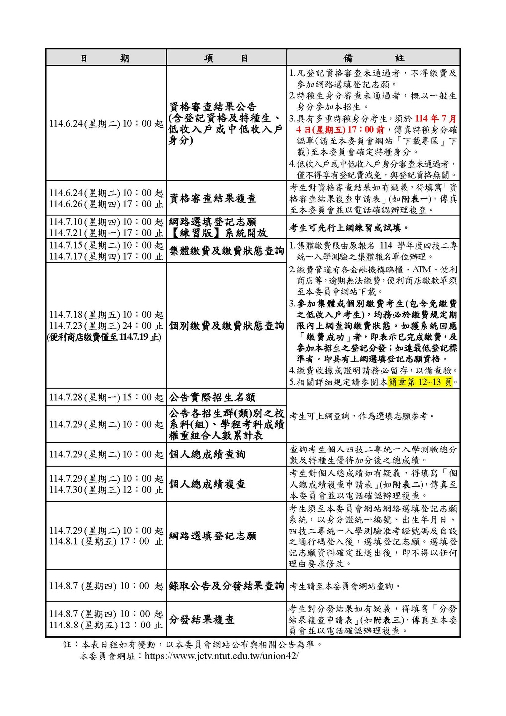 114學年度聯合登記分發入學圖片